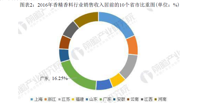 �������ʹ���-׷�󿵽�,����һ������