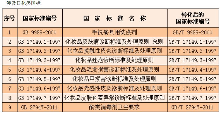 �������ʹ���-׷�󿵽�,����һ������